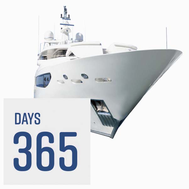 Superyacht using Ultrasonic Antifouling, keeping it safe for 365 days.