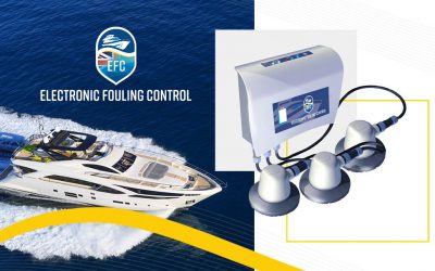 Ultrasonic antifouling kit for boats